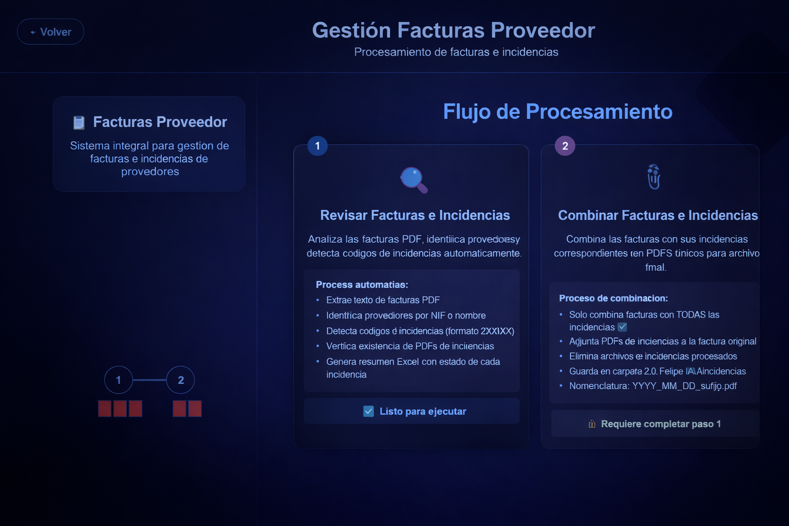 Diagrama de flujo Felipe
